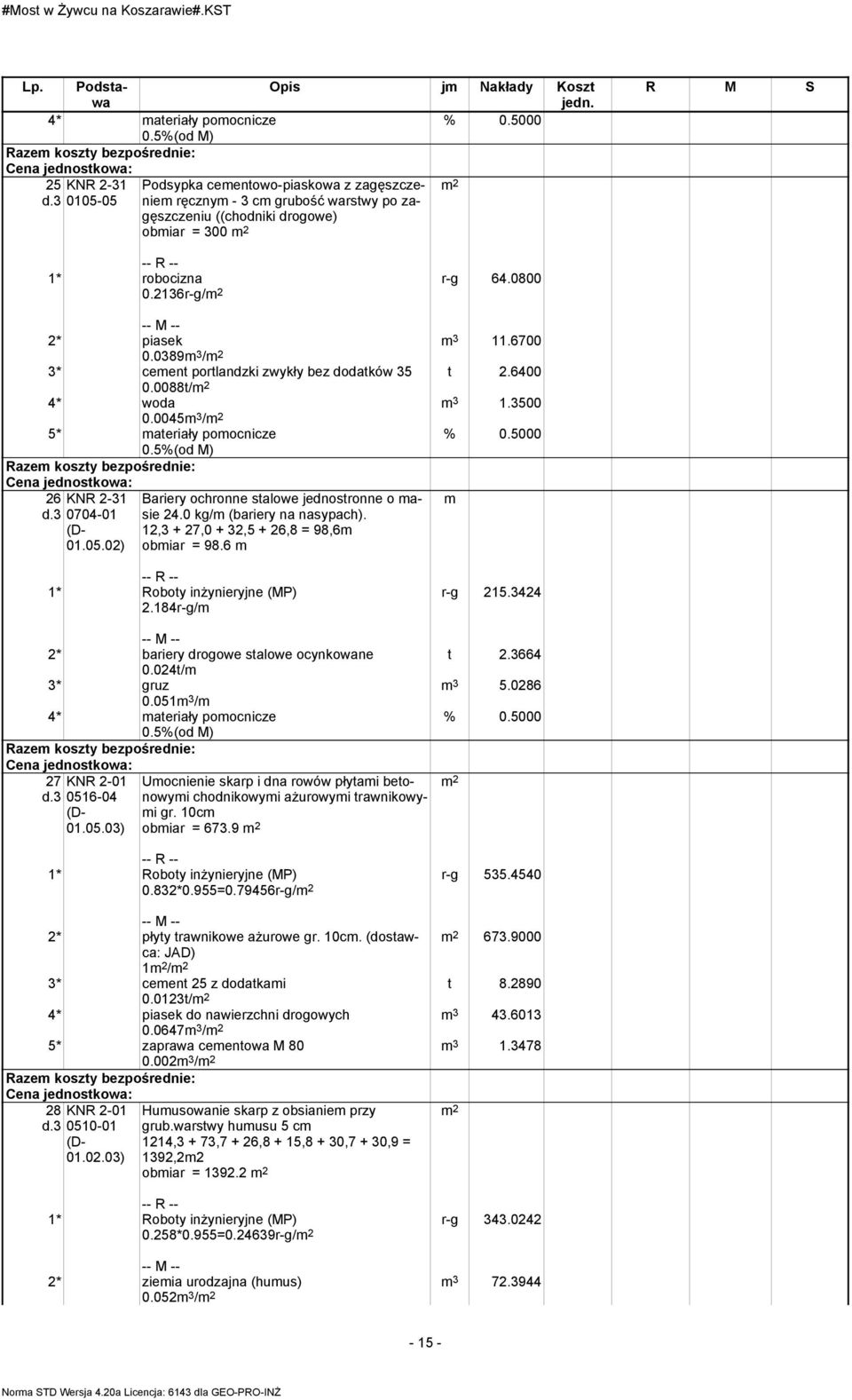 0389m 3 / 3* cemen porlandzki zwykły bez dodaków 35 0.0088/ 4* woda 0.0045m 3 / 5* maeriały pomocnicze % 0.5000 0.5%(od M) 26 d.3 KNR 2-31 0704-01 (D- 01.05.