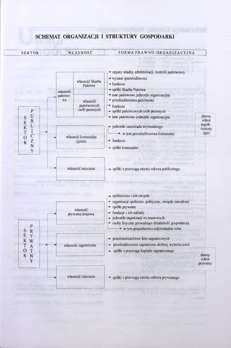 fundusze» spółki Skru Pństw * inne pństwowe jednostki orgnizyjne * przedsięiorstw pństwowe * fundusze > spółki pństwowyh osó prwnyh * inne pństwowe jednostki orgnizyjne tjednostki smorządu