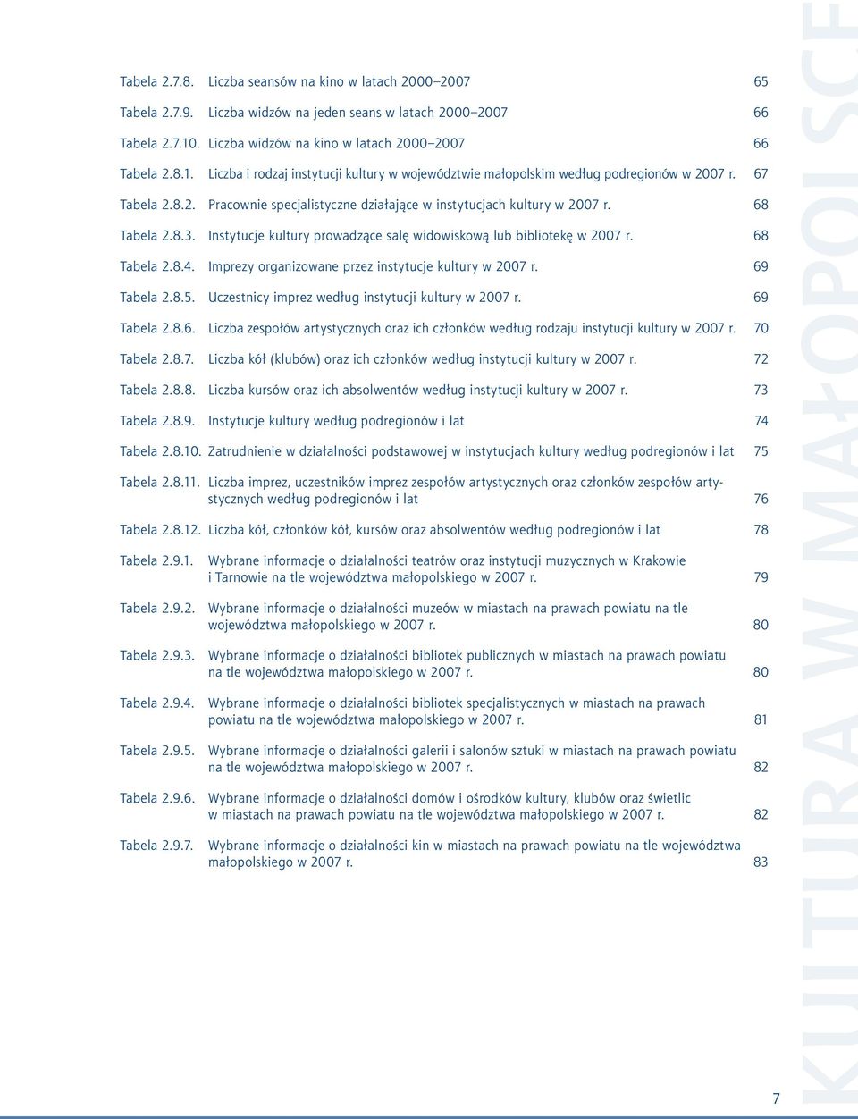 68 Tbel 2.8.3. Instytucje kultury prowdzące slę widowiskową lub bibliotekę w 2007 r. 68 Tbel 2.8.4. Imprezy orgnizowne przez instytucje kultury w 2007 r. 69 Tbel 2.8.5.