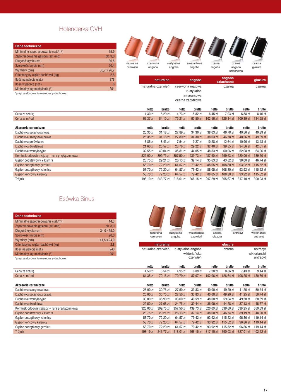 ) 6 Minimalny kąt nachylenia ( ) 25* rustykalna amarantowa glazura glazura matowa rustykalna amarantowa zabytkowa za sztukę 4,30 zł 5,29 zł 4,73 zł 5,82 zł 6,45 zł 7,93 zł 6,88 zł 8,46 zł od 68,37 zł