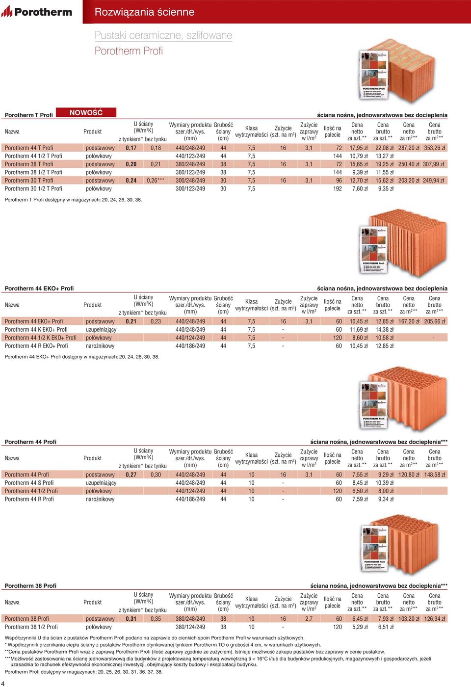 7,5 16 3,1 72 15,65 zł 19,25 zł 250,40 zł 307,99 zł Porotherm 38 1/2 T Profi połówkowy 380/123/249 38 7,5 144 9,39 zł 11,55 zł Porotherm 30 T Profi podstawowy 0,24 0,26*** 300/248/249 30 7,5 16 3,1