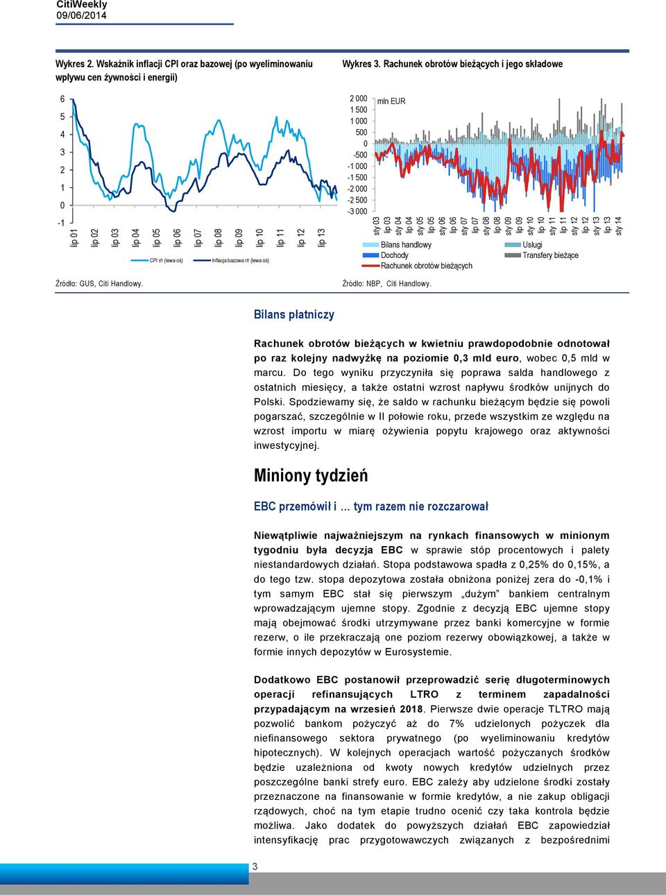 000 1 500 1 000 500 0-500 -1 000-1 500-2 000-2 500-3 000 mln EUR sty 03 lip 03 sty 04 lip 04 sty 05 lip 05 sty 06 lip 06 sty 07 lip 07 sty 08 lip 08 sty 09 lip 09 sty 10 lip 10 sty 11 lip 11 sty 12