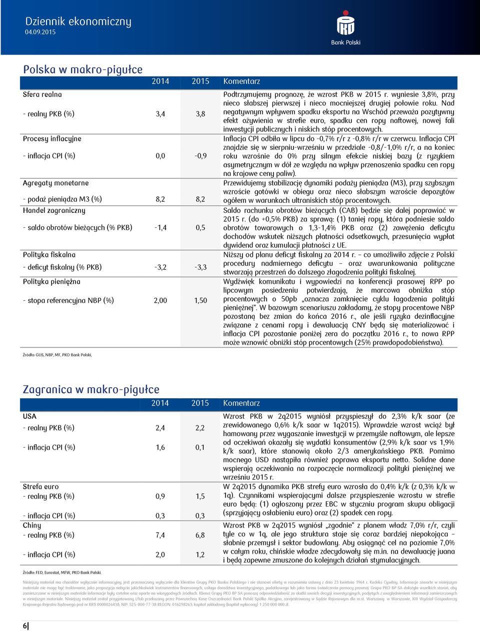 Polski, Podtrzymujemy prognozę, że wzrost PKB w 215 r. wyniesie 3,8%, przy nieco słabszej pierwszej i nieco mocniejszej drugiej połowie roku.