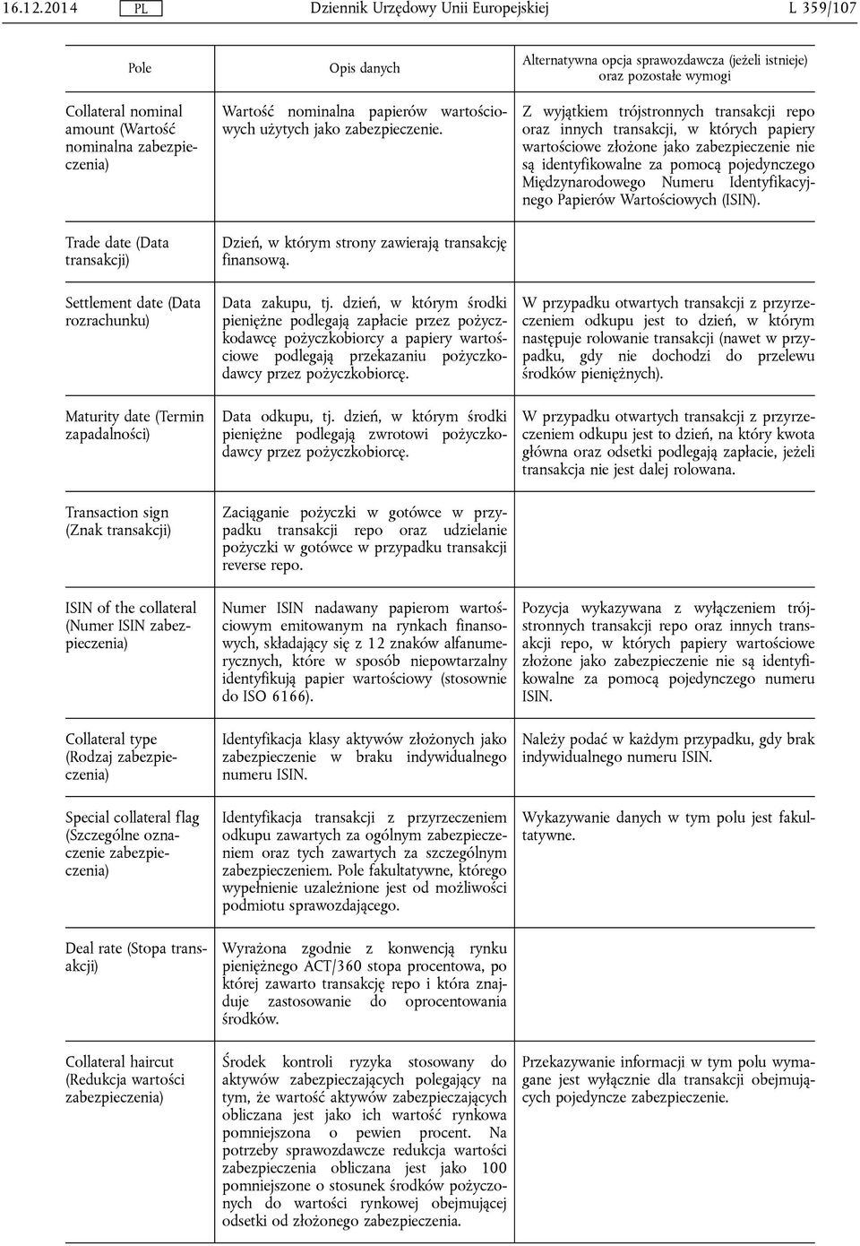 (Znak transakcji) ISIN of the collateral (Numer ISIN zabezpieczenia) Collateral type (Rodzaj zabezpieczenia) Special collateral flag (Szczególne oznaczenie zabezpieczenia) Deal rate (Stopa