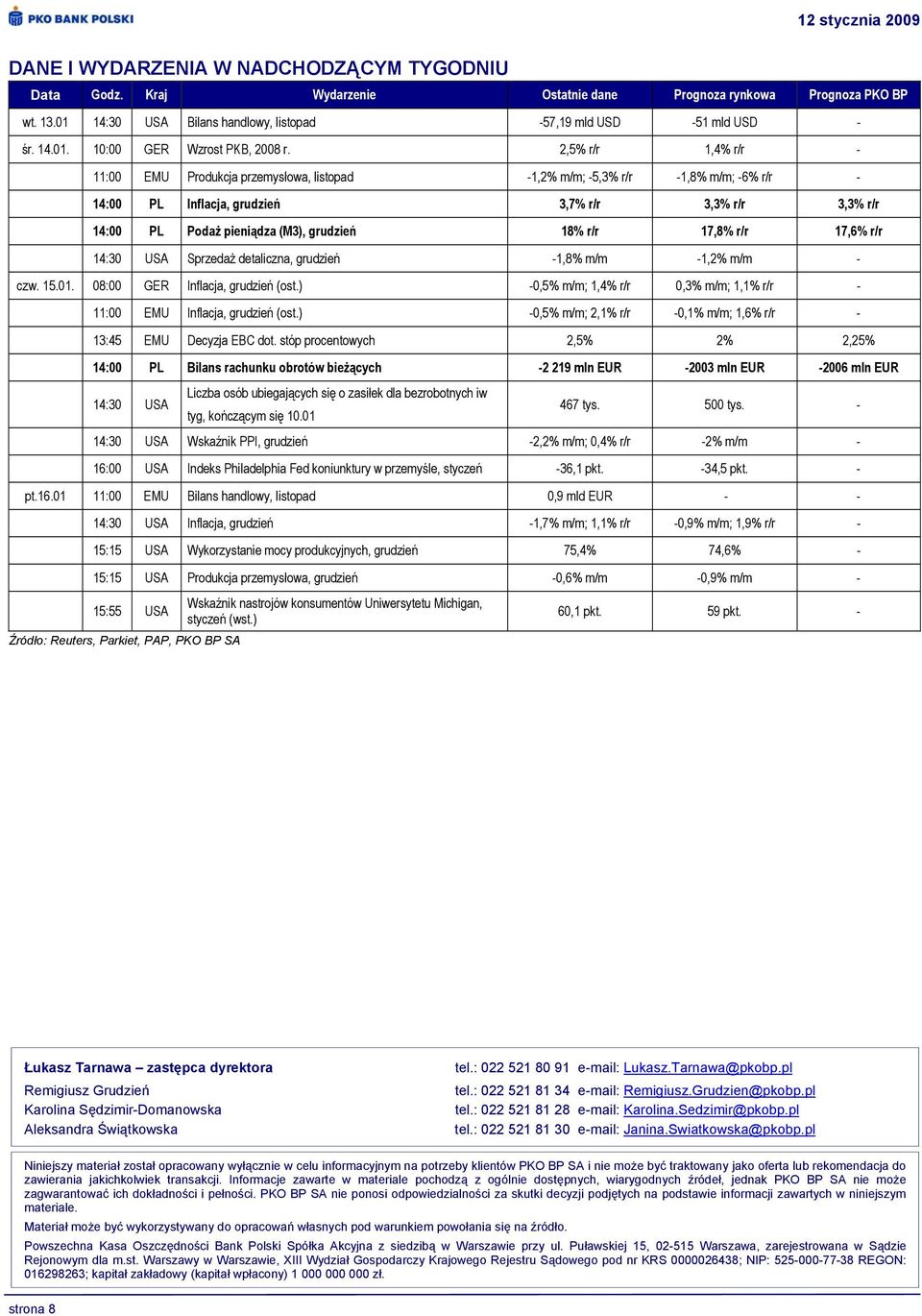 17,8 r/r 17,6 r/r 14:30 USA Sprzedaż detaliczna, grudzień -1,8 m/m -1,2 m/m - czw. 15.01. 08:00 GER Inflacja, grudzień (ost.) -0,5 m/m; 1,4 r/r 0,3 m/m; 1,1 r/r - 11:00 EMU Inflacja, grudzień (ost.