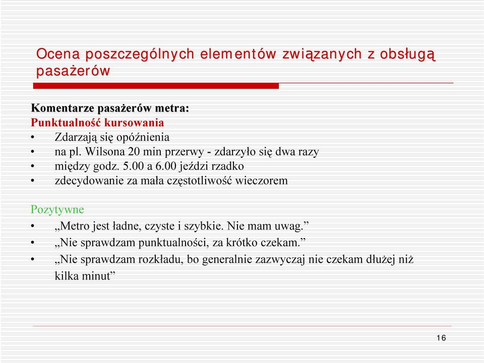 00 jeździ rzadko zdecydowanie za mała częstotliwość wieczorem Pozytywne Metro jest ładne, czyste i szybkie. Nie mam uwag.