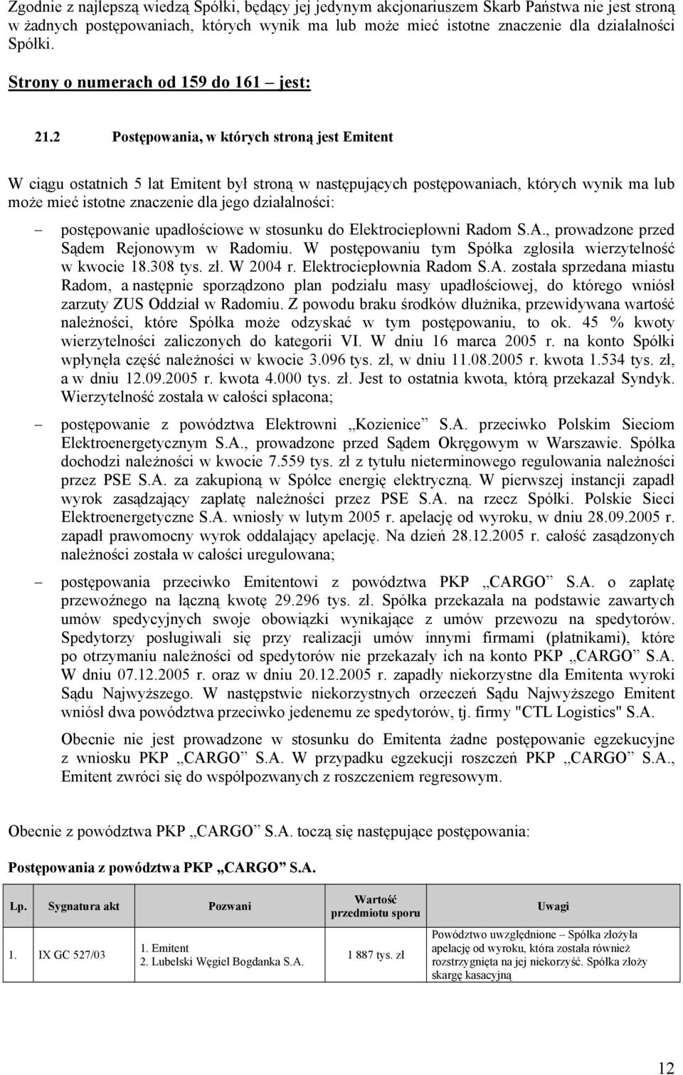 2 Postępowania, w których stroną jest Emitent W ciągu ostatnich 5 lat Emitent był stroną w następujących postępowaniach, których wynik ma lub może mieć istotne znaczenie dla jego działalności: