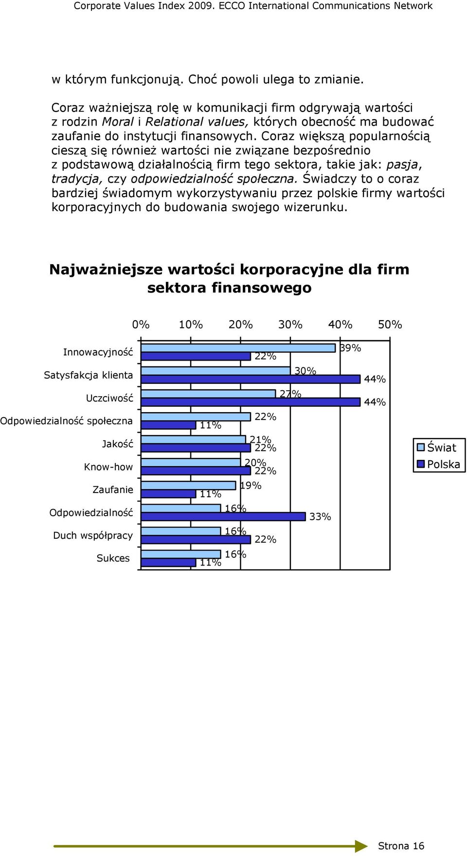 Coraz większą popularnością cieszą się równieŝ wartości nie związane bezpośrednio z podstawową działalnością firm tego sektora, takie jak: pasja, tradycja, czy odpowiedzialność społeczna.