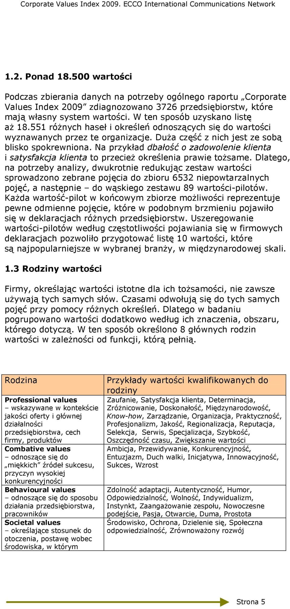 Na przykład dbałość o zadowolenie klienta i satysfakcja klienta to przecieŝ określenia prawie toŝsame.