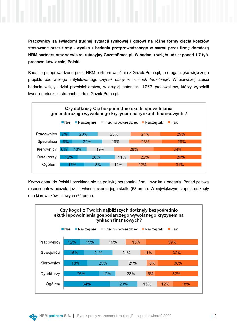 pl, to druga część większego projektu badawczego zatytułowanego Rynek pracy w czasach turbulencji.