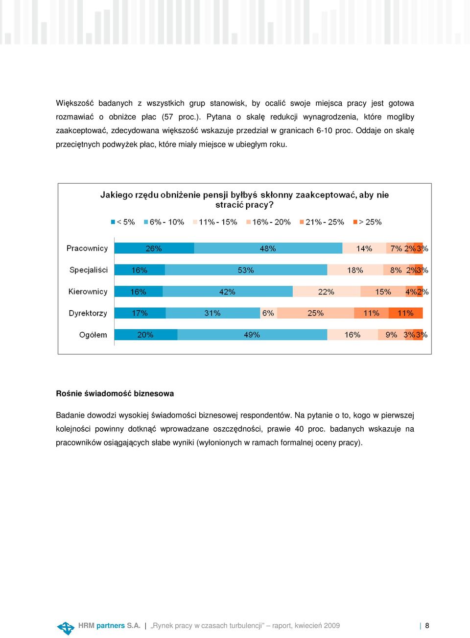 Oddaje on skalę przeciętnych podwyŝek płac, które miały miejsce w ubiegłym roku.