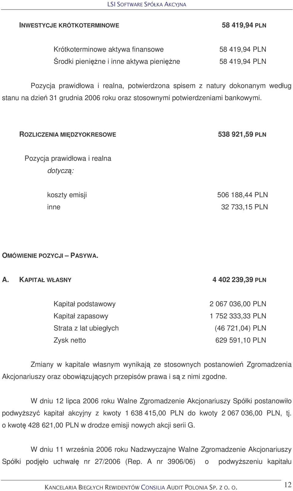 ROZLICZENIA MIDZYOKRESOWE 538 921,59 PLN Pozycja prawidłowa i realna dotycz: koszty emisji inne 506 188,44 PLN 32 733,15 PLN OMÓWIENIE POZYCJI PASYWA. A.