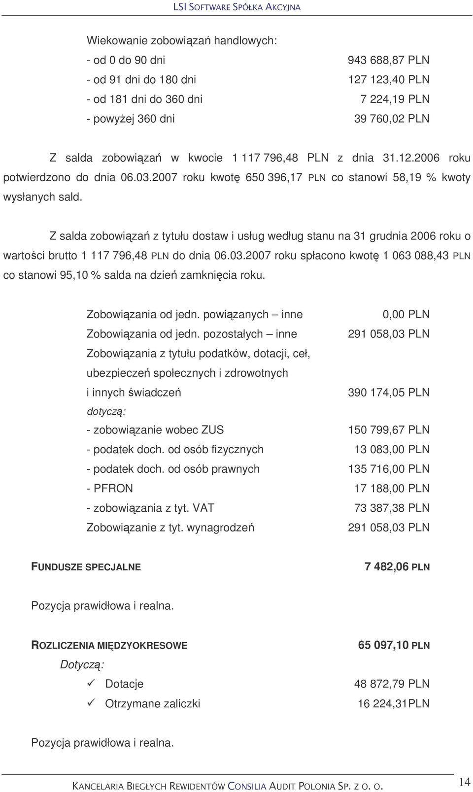 Z salda zobowiza z tytułu dostaw i usług według stanu na 31 grudnia 2006 roku o wartoci brutto 1 117 796,48 PLN do dnia 06.03.