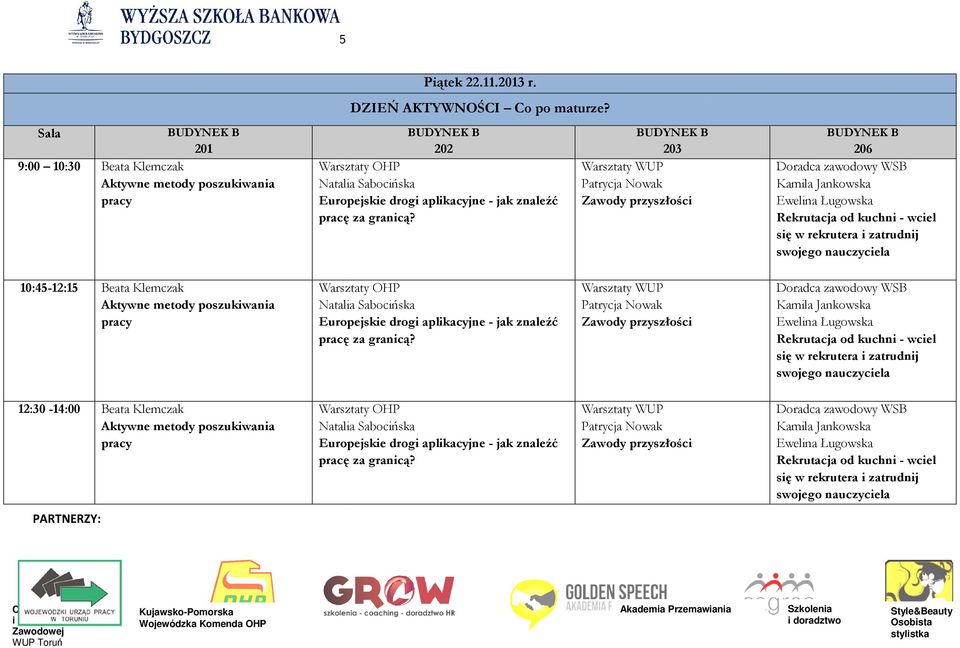 Warsztaty WUP Patrycja Nowak Zawody przyszłości 206 Doradca zawodowy WSB Kamila Jankowska Ewelina Ługowska Rekrutacja od kuchni - wciel się w rekrutera i zatrudnij swojego nauczyciela 10:45-12:15