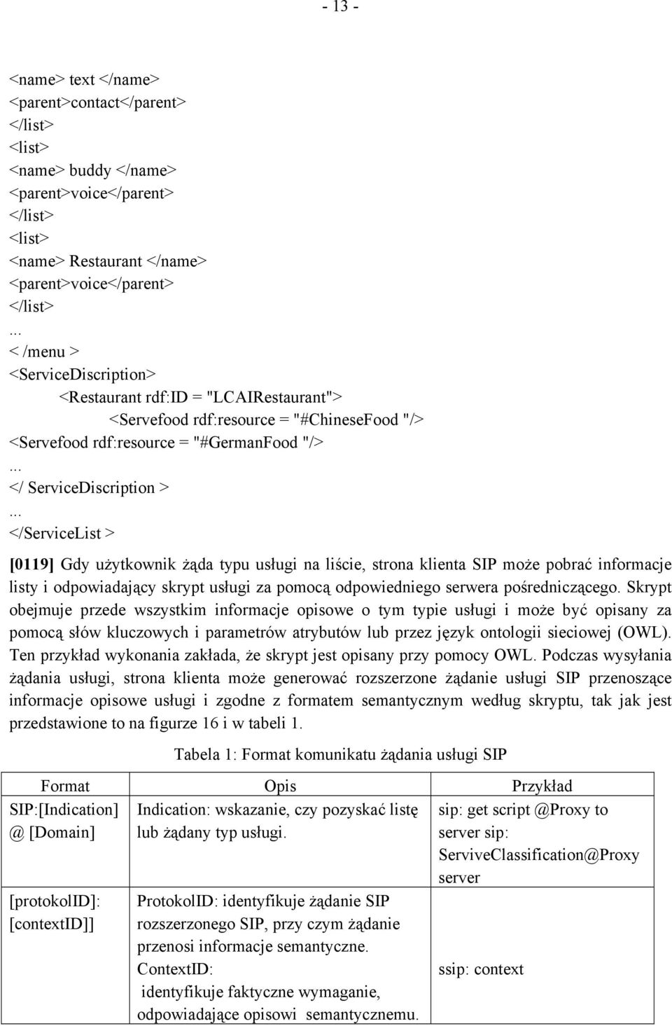 .. </ServiceList > [0119] Gdy użytkownik żąda typu usługi na liście, strona klienta SIP może pobrać informacje listy i odpowiadający skrypt usługi za pomocą odpowiedniego serwera pośredniczącego.