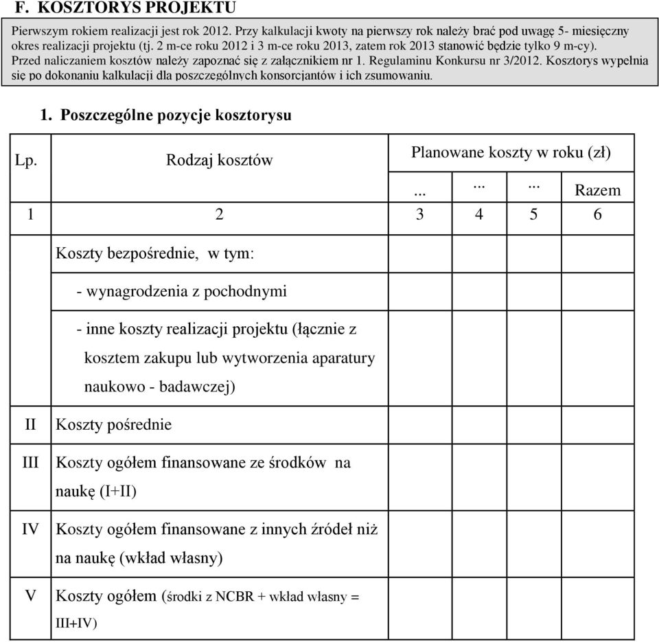 Kosztorys wypełnia się po dokonaniu kalkulacji dla poszczególnych konsorcjantów i ich zsumowaniu. 1. Poszczególne pozycje kosztorysu Lp. Rodzaj kosztów Planowane koszty w roku (zł).