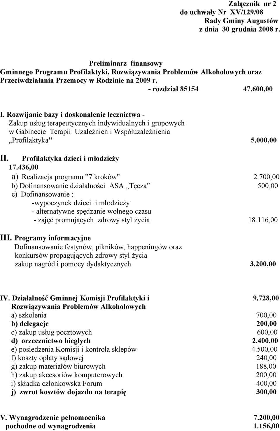 Rozwijanie bazy i doskonalenie lecznictwa - Zakup usług terapeutycznych indywidualnych i grupowych w Gabinecie Terapii Uzależnień i Współuzależnienia Profilaktyka 5.000,00 II.