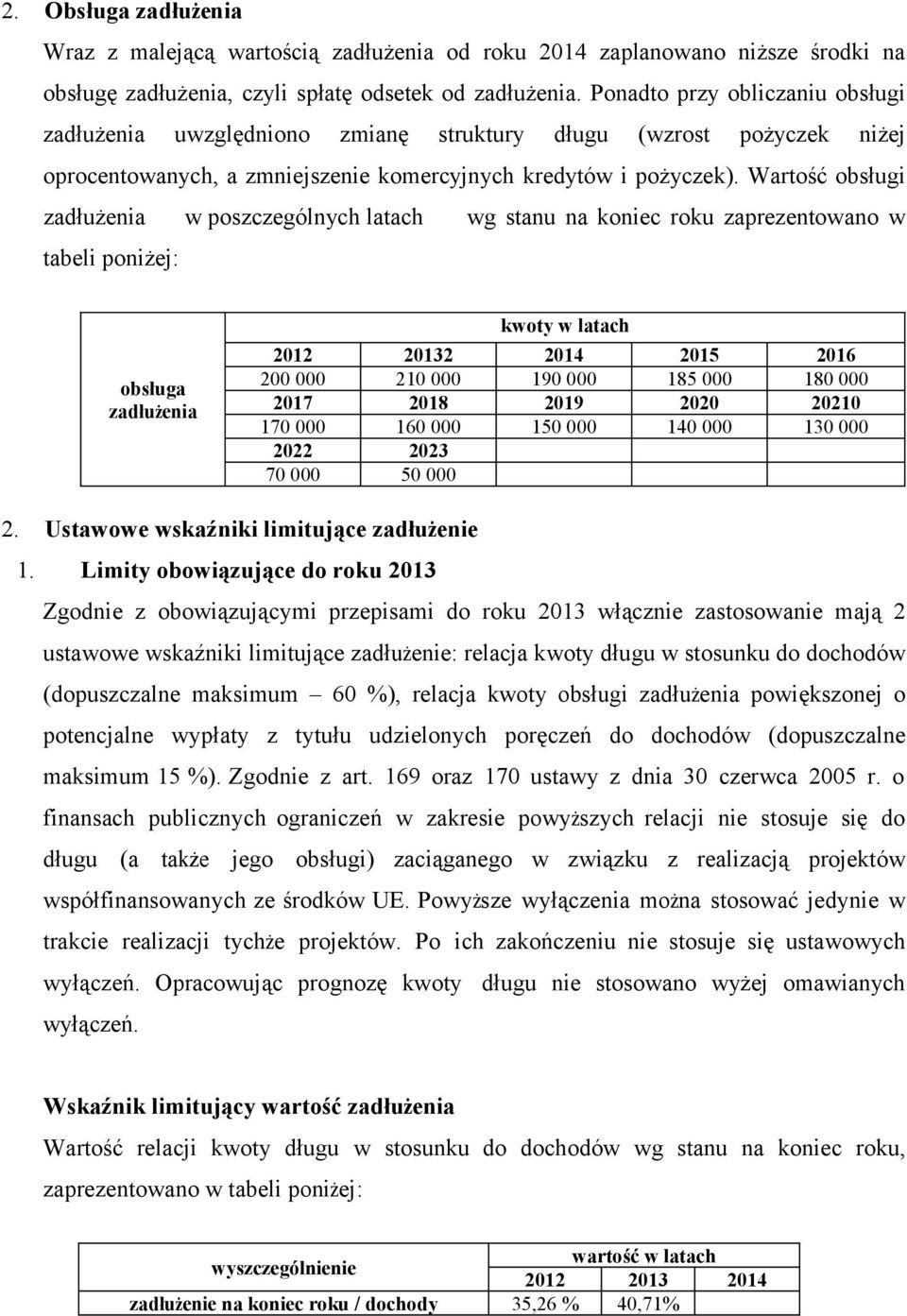 Wartość obsługi zadłużenia w poszczególnych latach wg stanu na koniec roku zaprezentowano w tabeli poniżej: obsługa zadłużenia kwoty w latach 2012 20132 2014 2015 2016 200 000 210 000 190 000 185 000