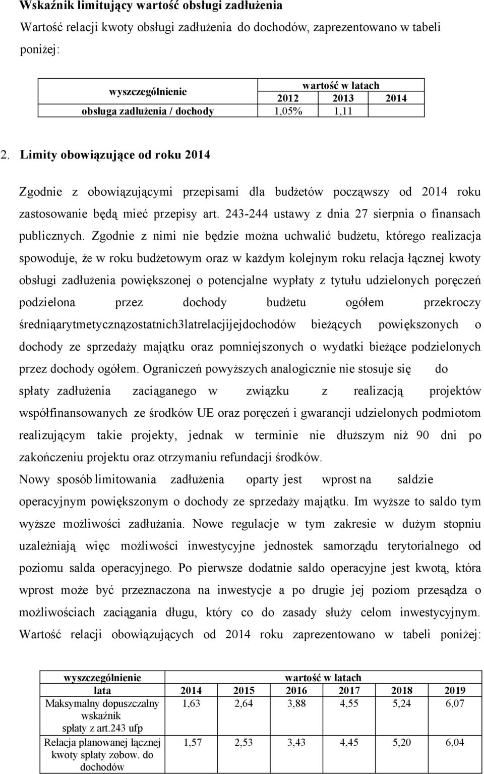 243-244 ustawy z dnia 27 sierpnia o finansach publicznych.