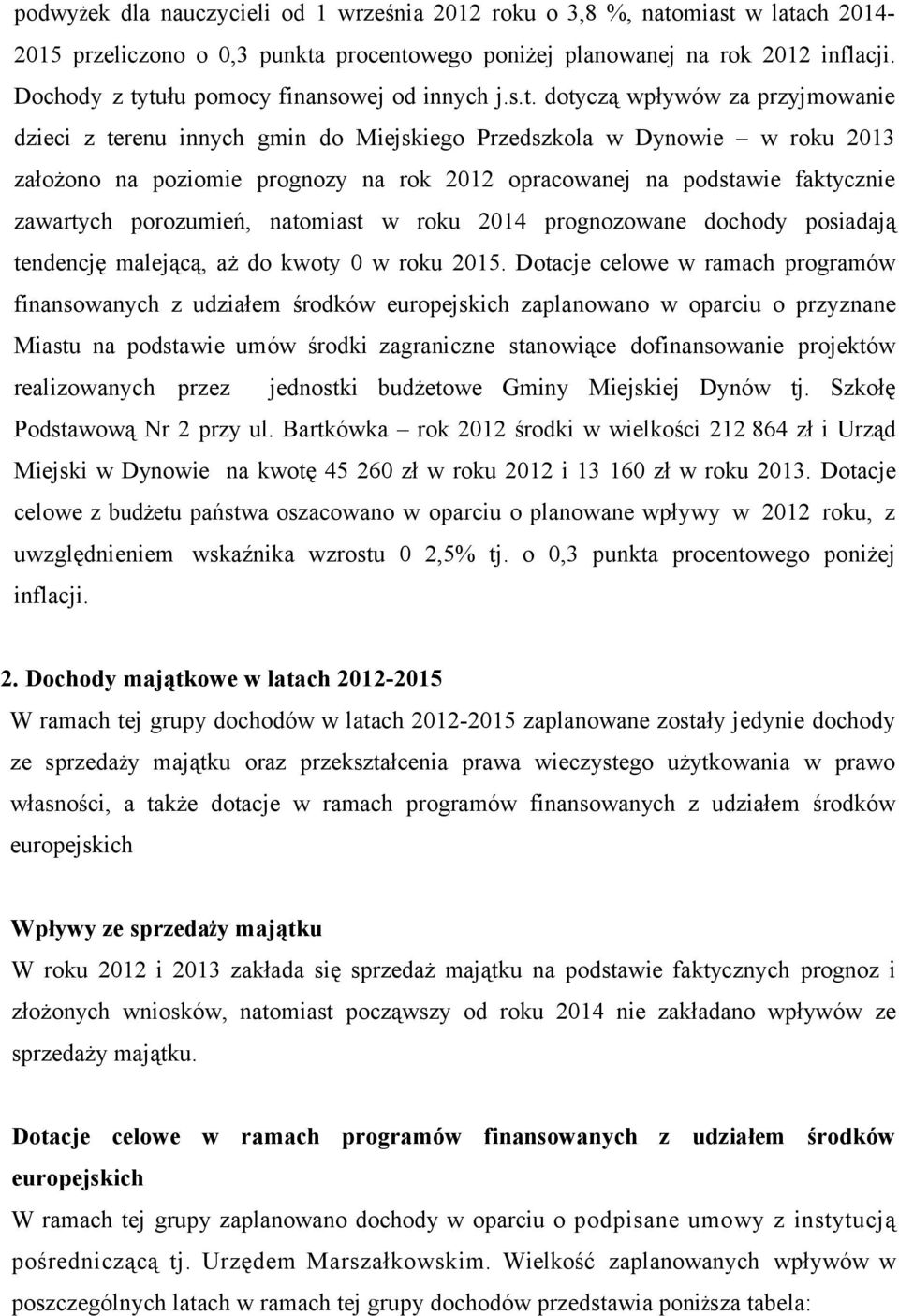 tułu pomocy finansowej od innych j.s.t. dotyczą wpływów za przyjmowanie dzieci z terenu innych gmin do Miejskiego Przedszkola w Dynowie w roku 2013 założono na poziomie prognozy na rok 2012