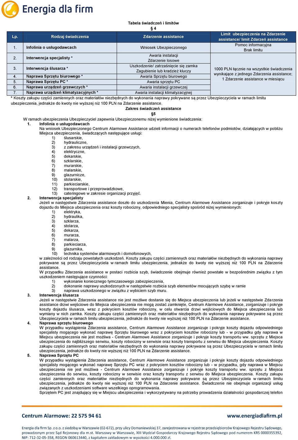 Interwencja ślusarza * 1000 PLN łącznie na wszystkie świadczenia Zagubienie lub kradzież kluczy wynikające z jednego Zdarzenia assistance; 4.