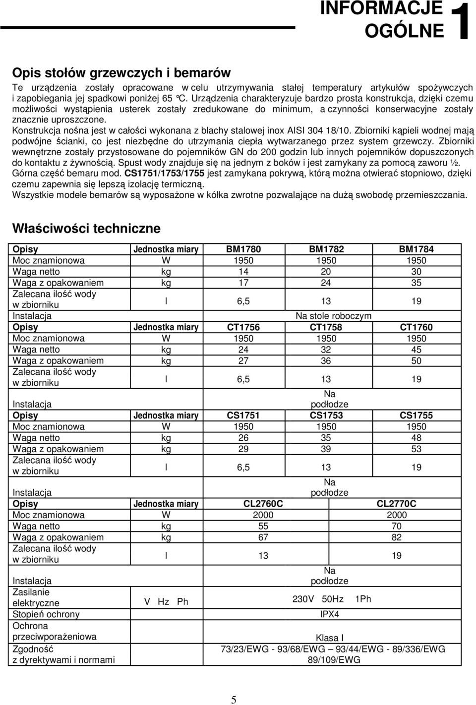 Konstrukcja nośna jest w całości wykonana z blachy stalowej inox AISI 304 18/10.