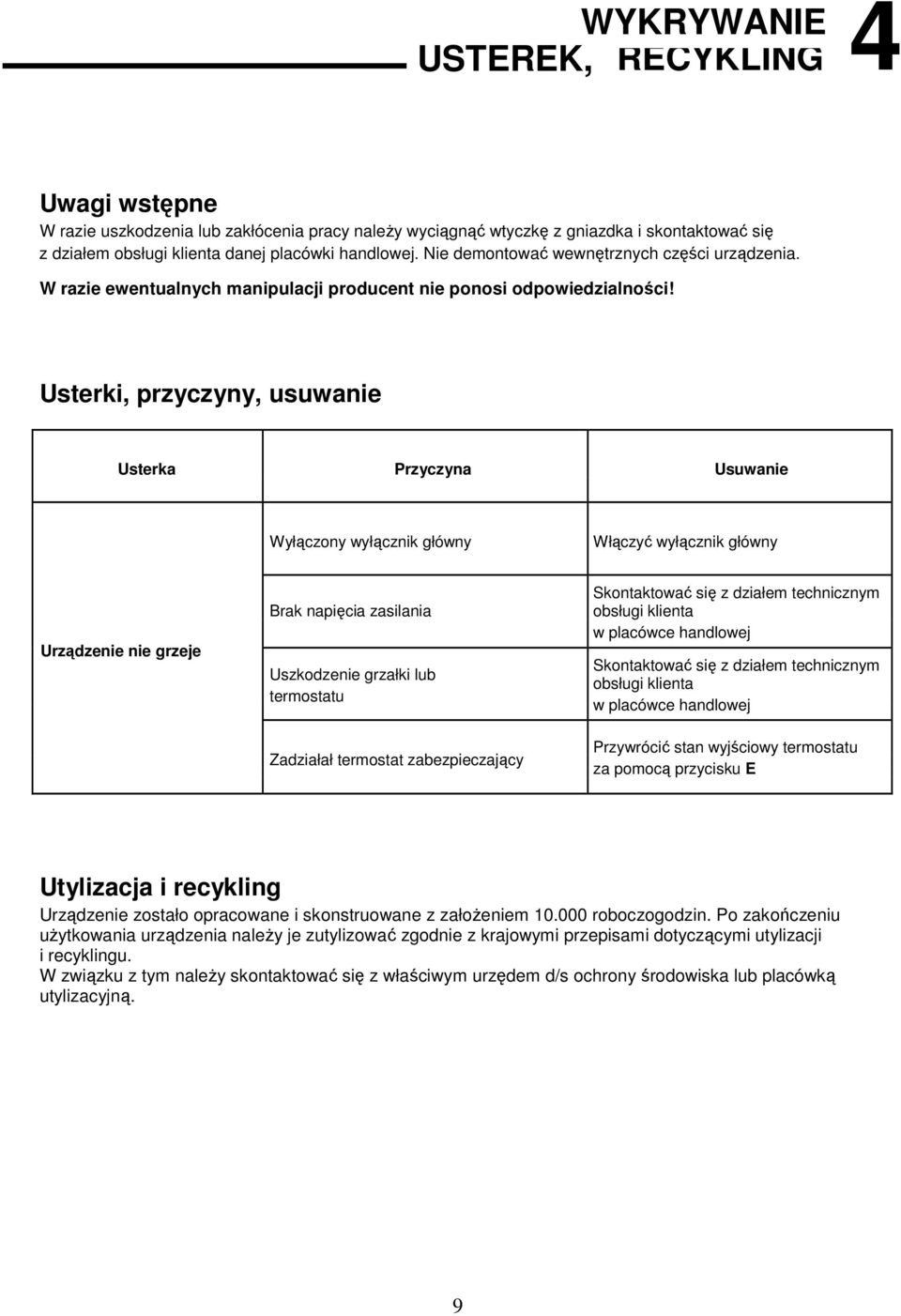 Usterki, przyczyny, usuwanie Usterka Przyczyna Usuwanie Wyłączony wyłącznik główny Włączyć wyłącznik główny Urządzenie nie grzeje Brak napięcia zasilania Uszkodzenie grzałki lub termostatu Zadziałał