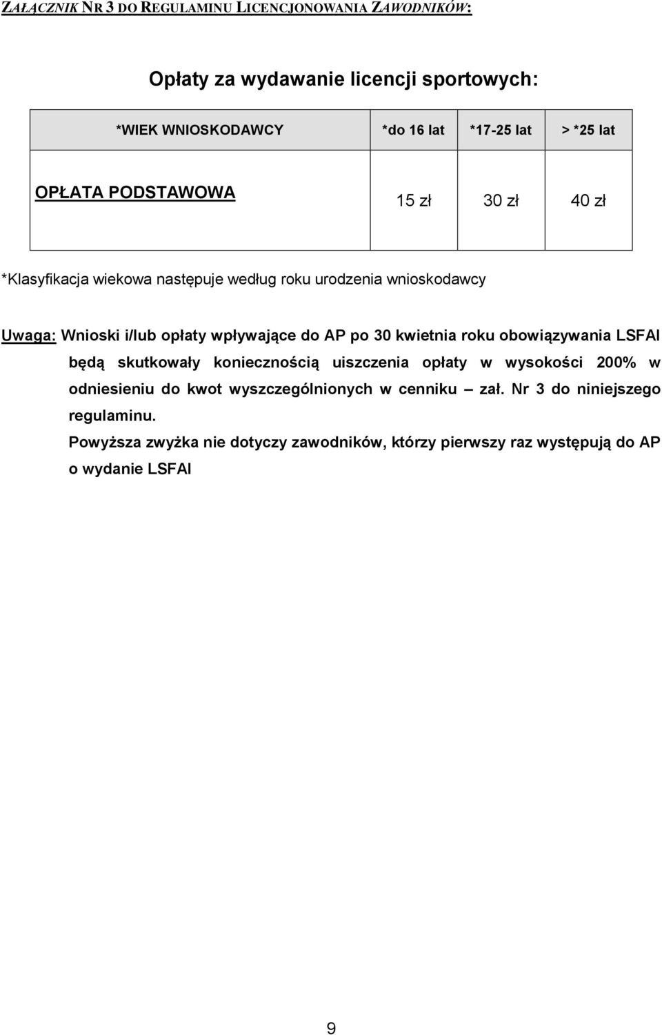 do AP po 30 kwietnia roku obowiązywania LSFAI będą skutkowały koniecznością uiszczenia opłaty w wysokości 200% w odniesieniu do kwot