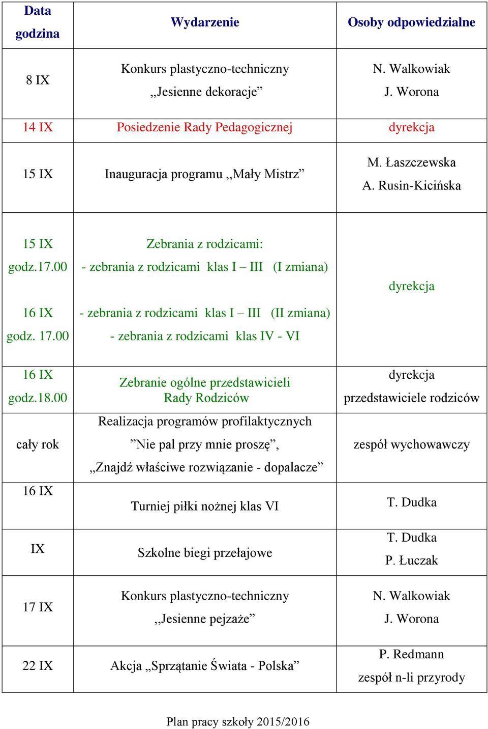 00 cały rok 16 IX IX 17 IX Zebranie ogólne przedstawicieli Rady Rodziców Realizacja programów profilaktycznych Nie pal przy mnie proszę, Znajdź właściwe rozwiązanie - dopalacze Turniej piłki nożnej