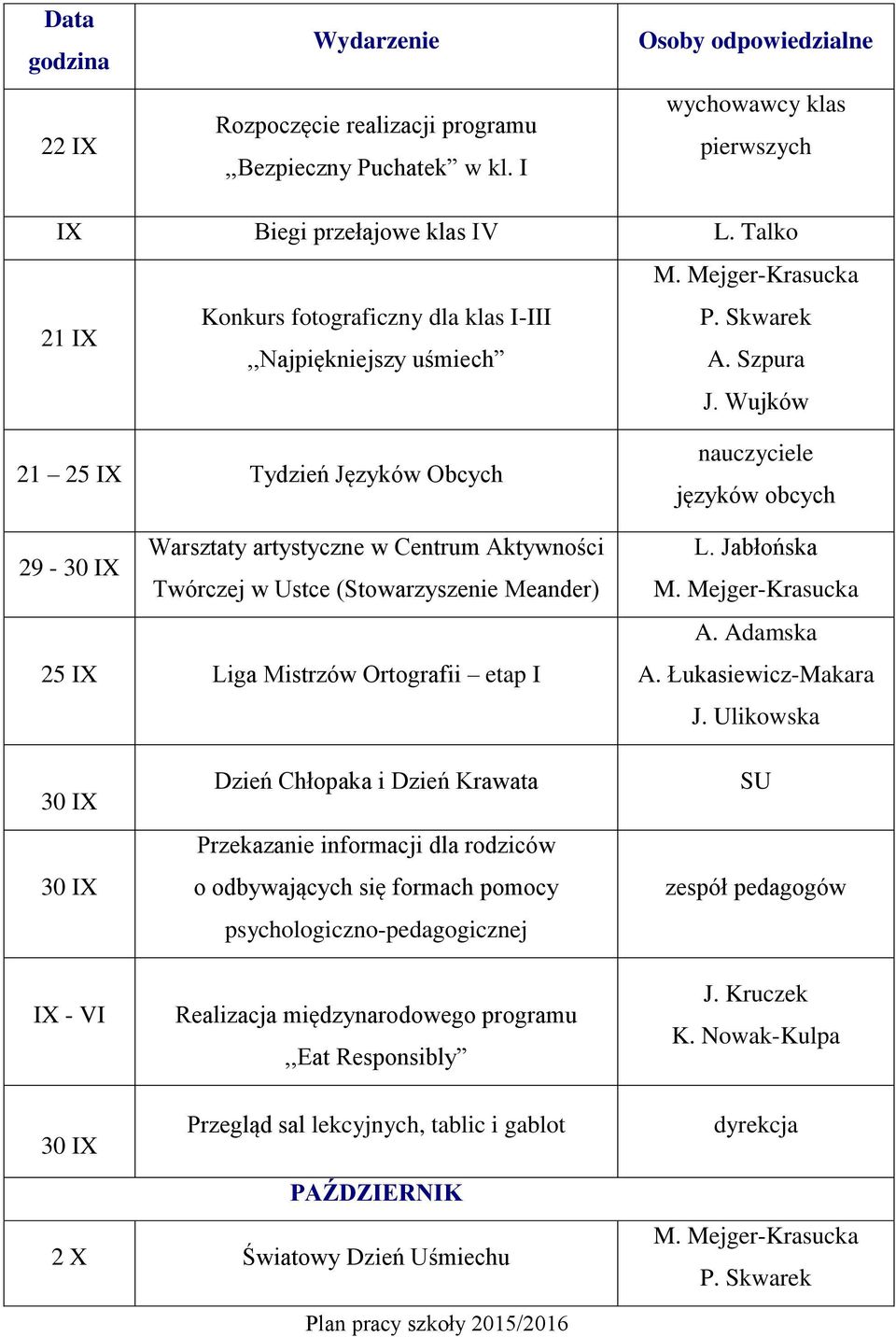 Wujków 21 25 IX Tydzień Języków Obcych 29-30 IX Warsztaty artystyczne w Centrum Aktywności Twórczej w Ustce (Stowarzyszenie Meander) 25 IX Liga Mistrzów Ortografii etap I nauczyciele języków obcych L.