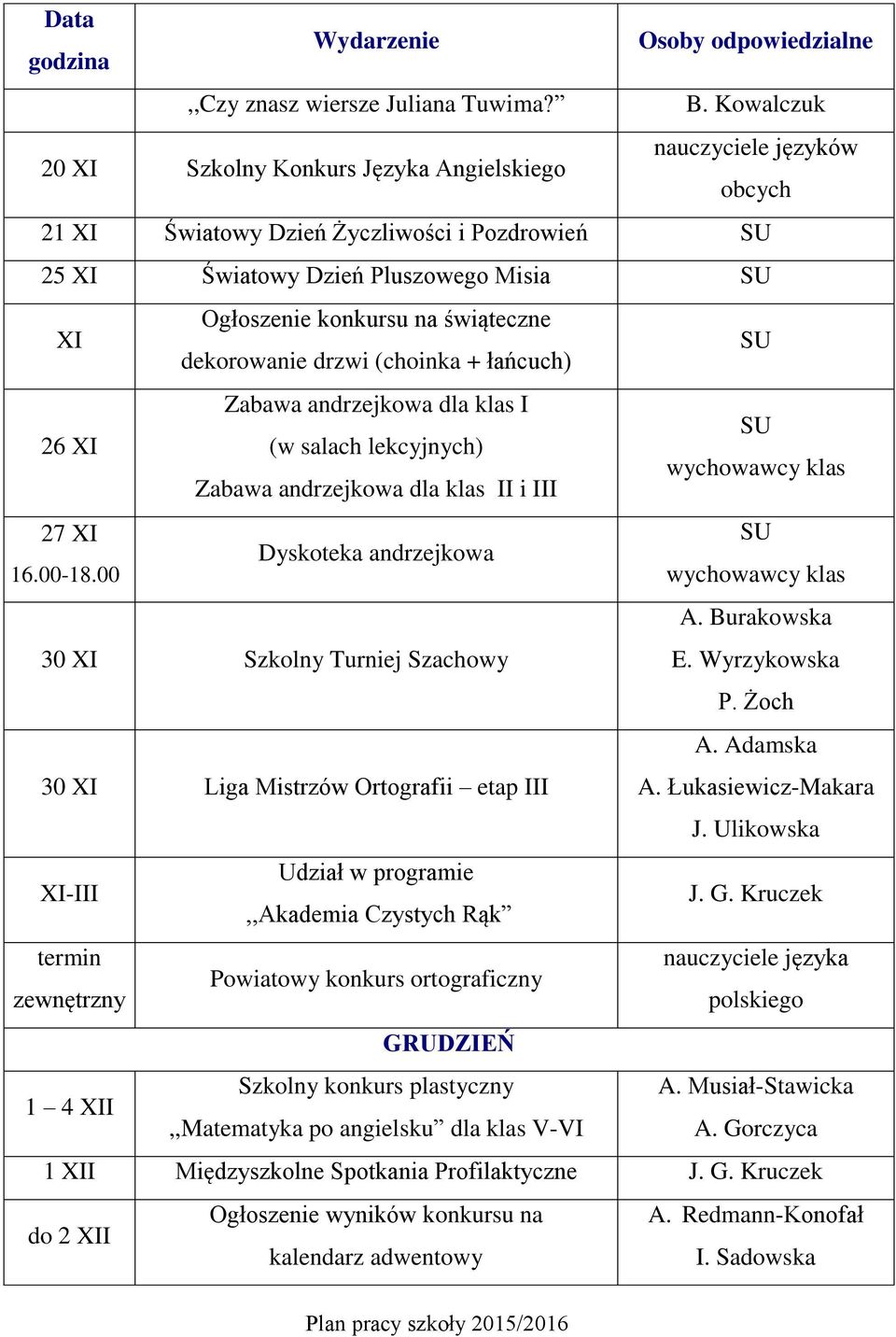 dekorowanie drzwi (choinka + łańcuch) 26 XI Zabawa andrzejkowa dla klas I (w salach lekcyjnych) klas Zabawa andrzejkowa dla klas II i III 27 XI Dyskoteka andrzejkowa 16.00-18.00 klas A.