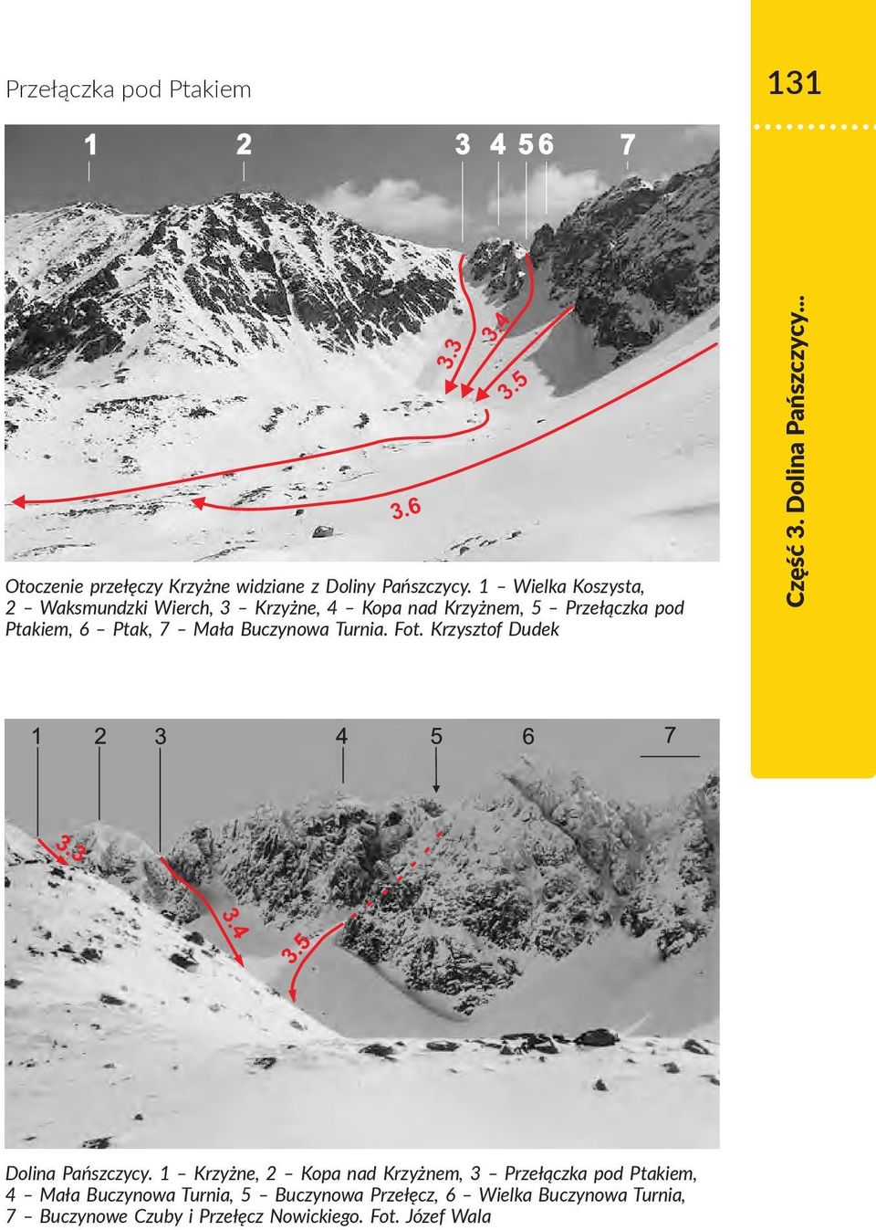 Buczynowa Turnia. Fot. Krzysztof Dudek 3.6 3.3 3.4 3.5 Dolina Pańszczycy.
