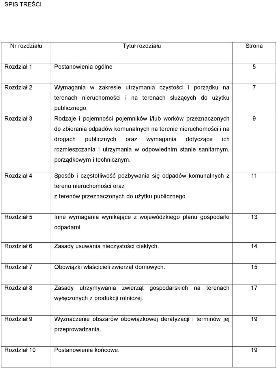 Rodzaje i pojemności pojemników i/lub worków przeznaczonych do zbierania odpadów komunalnych na terenie nieruchomości i na drogach publicznych oraz wymagania dotyczące ich rozmieszczania i utrzymania