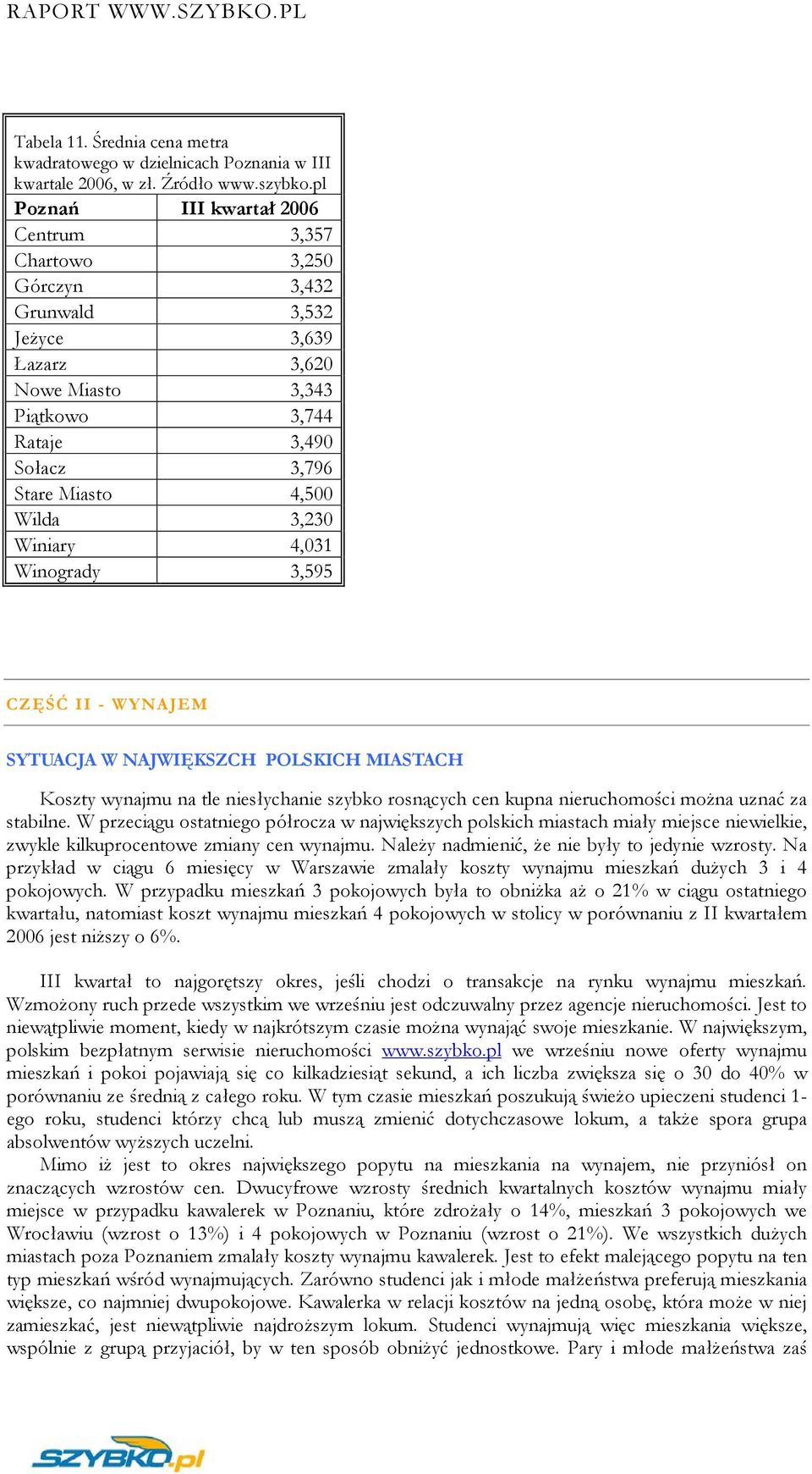 3,230 Winiary 4,031 Winogrady 3,595 CZĘŚĆ II - WYNAJEM SYTUACJA W NAJWIĘKSZCH POLSKICH MIASTACH Koszty wynajmu na tle niesłychanie szybko rosnących cen kupna nieruchomości można uznać za stabilne.