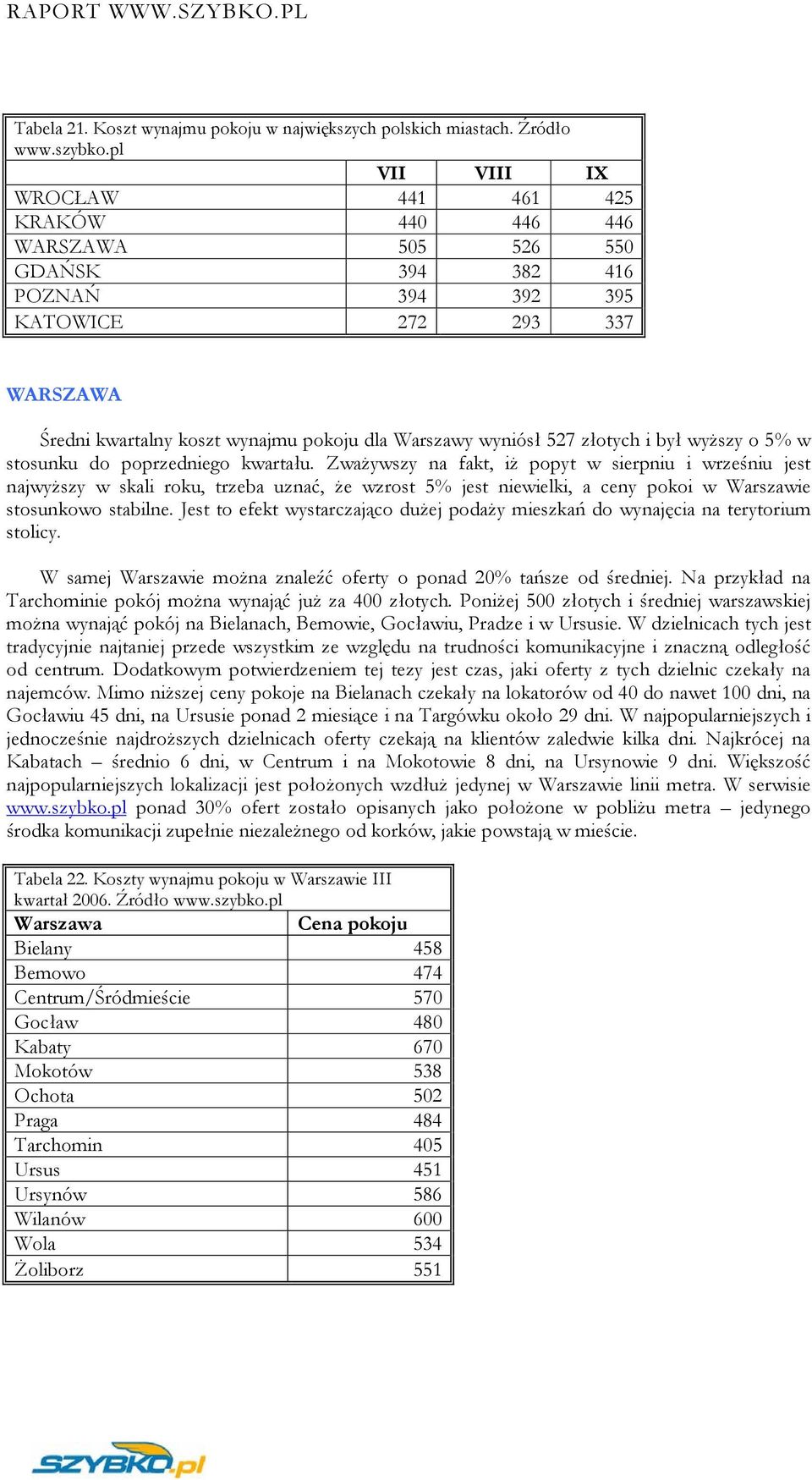 wyniósł 527 złotych i był wyższy o 5% w stosunku do poprzedniego kwartału.