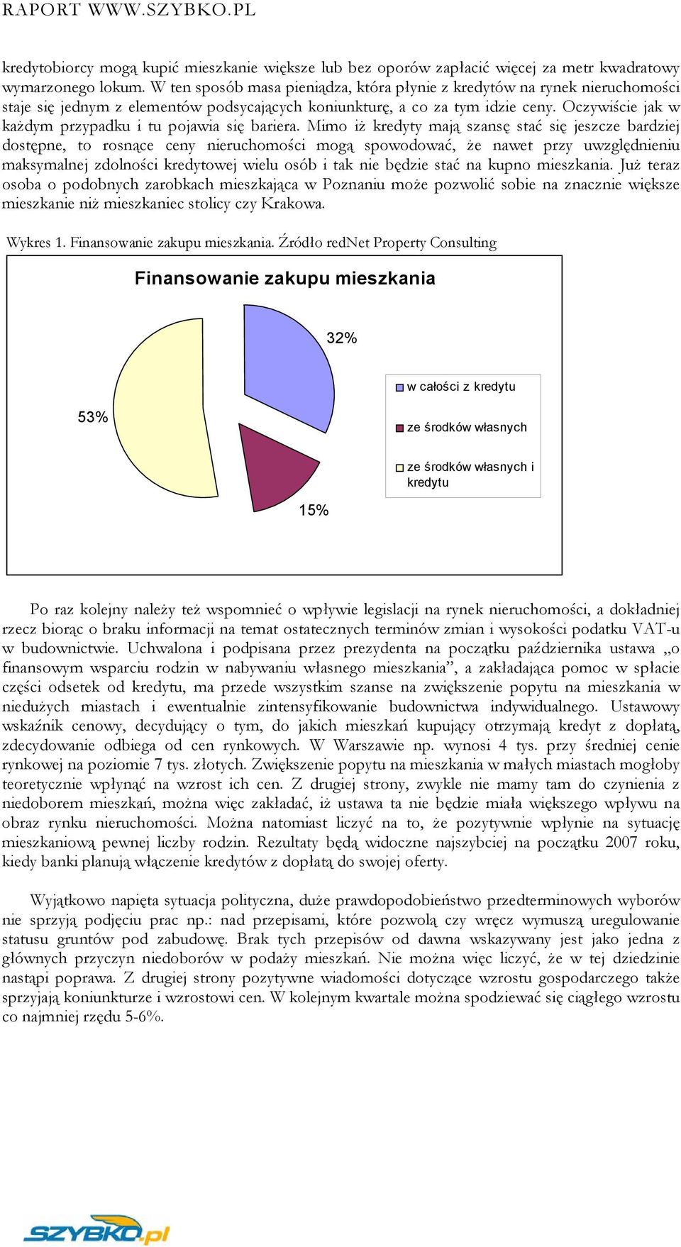 Oczywiście jak w każdym przypadku i tu pojawia się bariera.