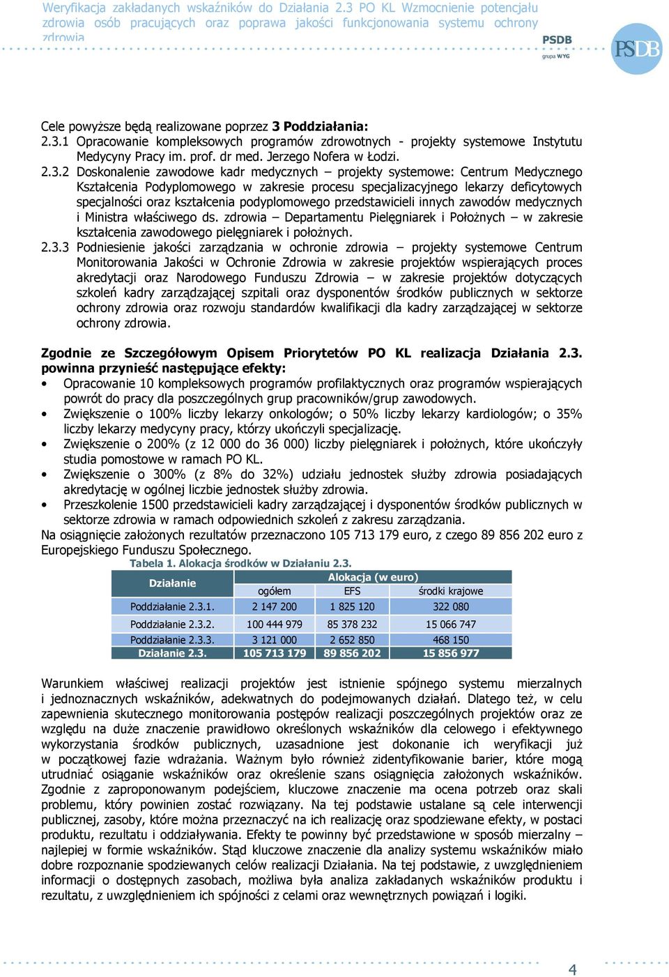 1 Opracowanie kompleksowych programów zdrowotnych - projekty systemowe Instytutu Medycyny Pracy im. prof. dr med. Jerzego Nofera w Łodzi. 2.3.