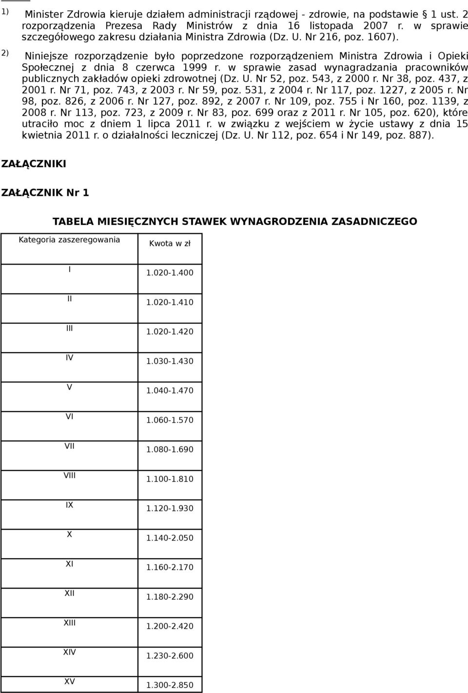 2) Niniejsze rozporządzenie było poprzedzone rozporządzeniem Ministra Zdrowia i Opieki Społecznej z dnia 8 czerwca 999 r.