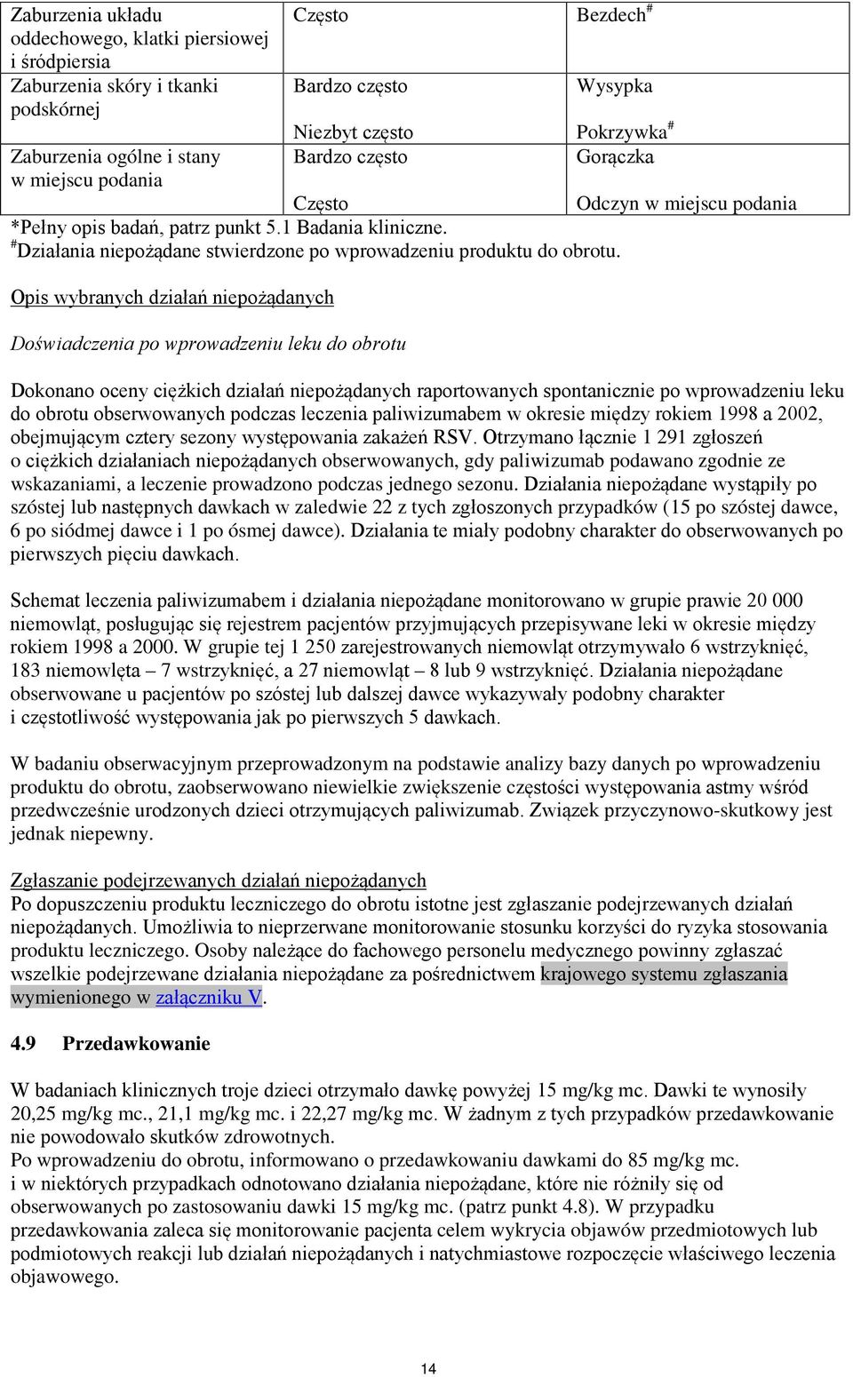 Opis wybranych działań niepożądanych Doświadczenia po wprowadzeniu leku do obrotu Odczyn w miejscu podania Dokonano oceny ciężkich działań niepożądanych raportowanych spontanicznie po wprowadzeniu