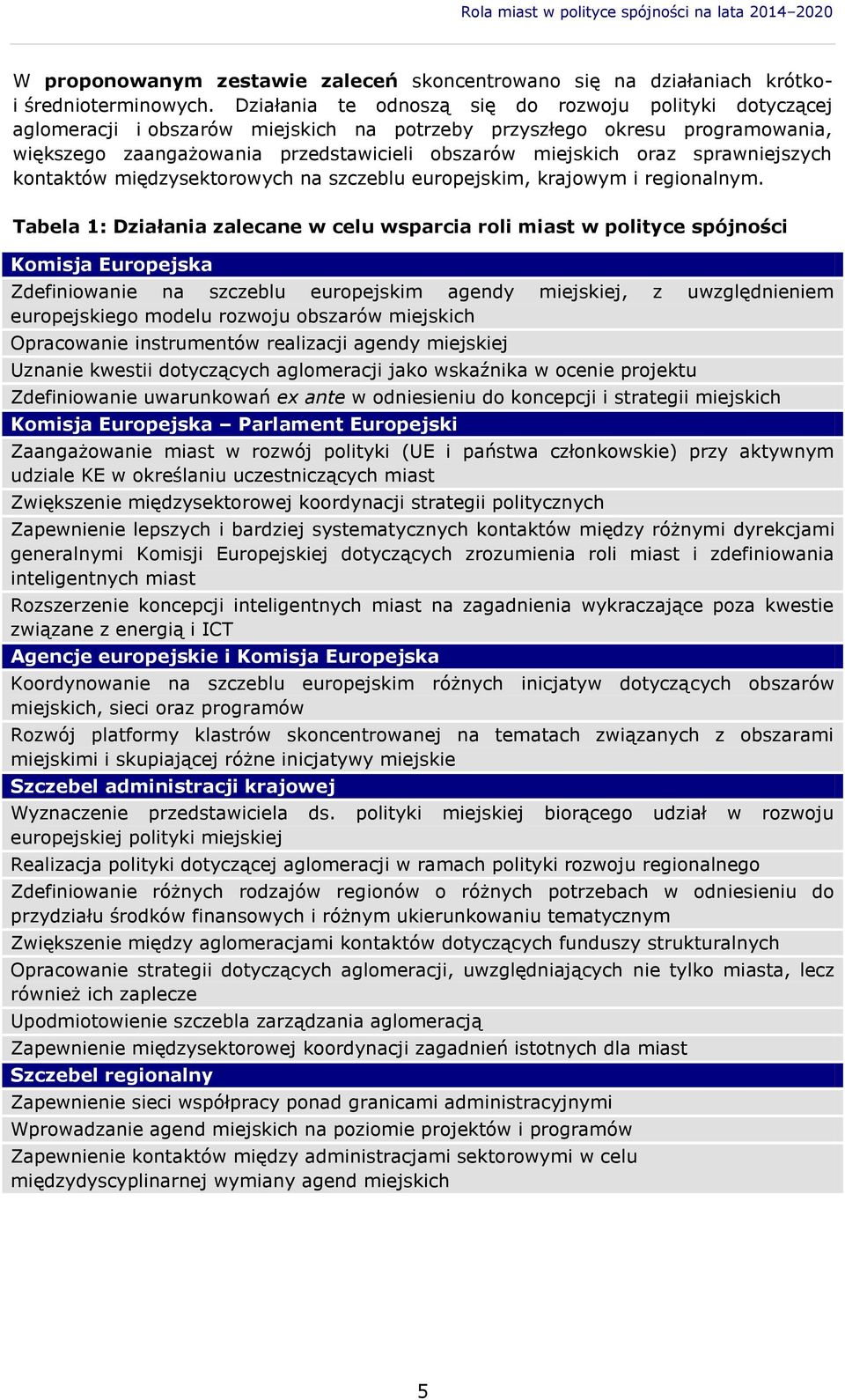 sprawniejszych kontaktów międzysektorowych na szczeblu europejskim, krajowym i regionalnym.