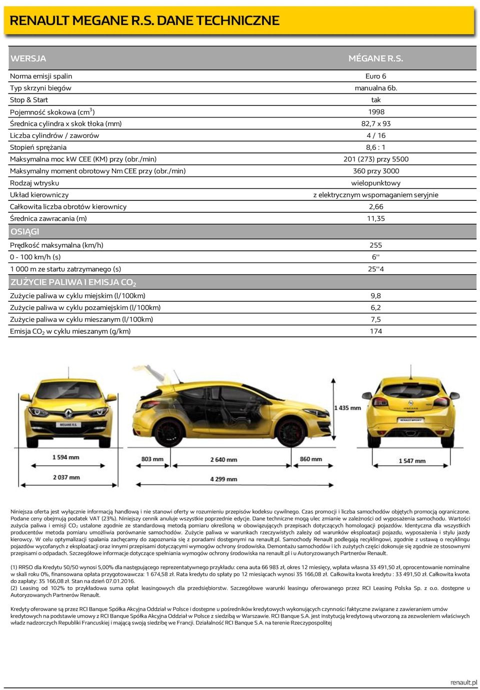 /min) 201 (273) przy 5500 Maksymalny moment obrotowy Nm CEE przy (obr.