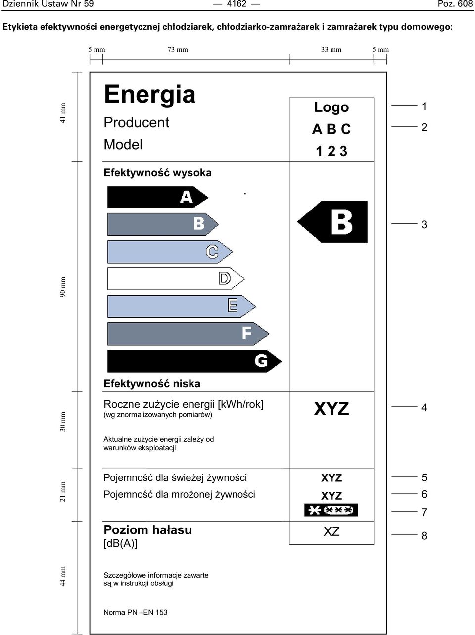 Energia Producent Model Logo A B C 2 3 2 Efektywno wysoka 3 90 mm Efektywno niska 30 mm Roczne zu ycie energii [kwh/rok] (wg
