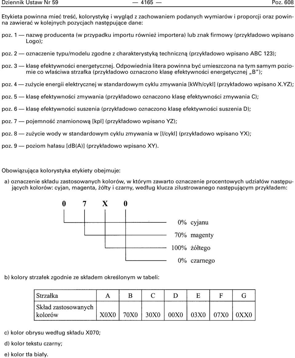 2 oznaczenie typu/modelu zgodne z charakterystykà technicznà (przyk adowo wpisano ABC 123); poz. 3 klas efektywnoêci energetycznej.