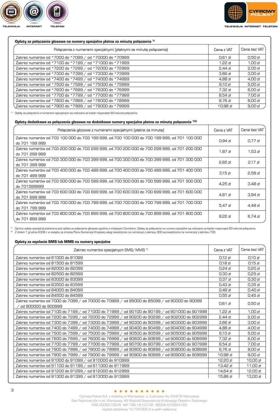 Cena z VAT Cena bez VAT Zakres numerów od *7000 do *7099 / od *70000 do *70999 0,61 zł 0,50 zł Zakres numerów od *7100 do *7199 / od *71000 do *71999 1,22 zł 1,00 zł Zakres numerów od *7200 do *7299