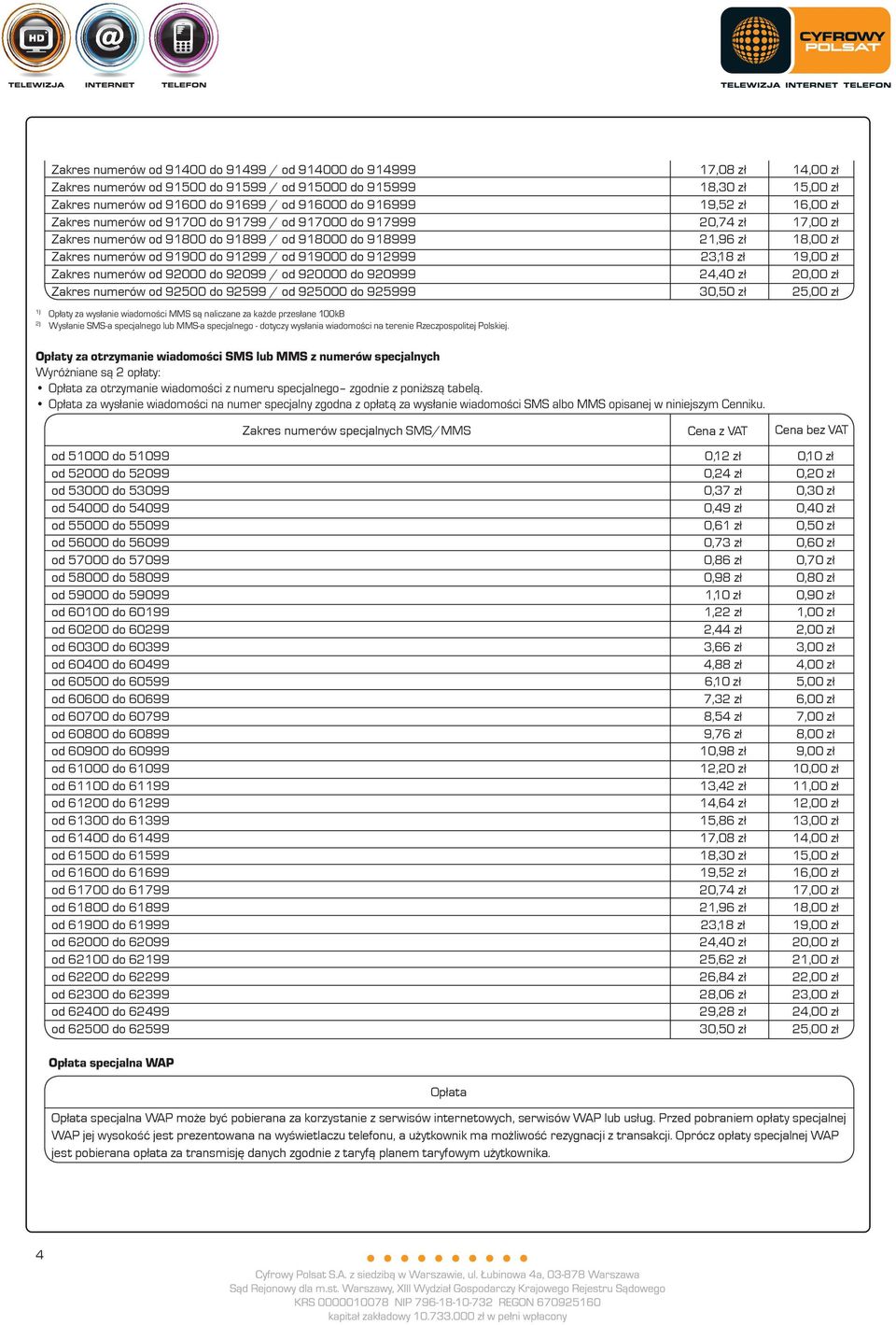 91299 / od 919000 do 912999 23,18 zł 19,00 zł Zakres numerów od 92000 do 92099 / od 920000 do 920999 24,40 zł 20,00 zł Zakres numerów od 92500 do 92599 / od 925000 do 925999 30,50 zł 25,00 zł Opłaty