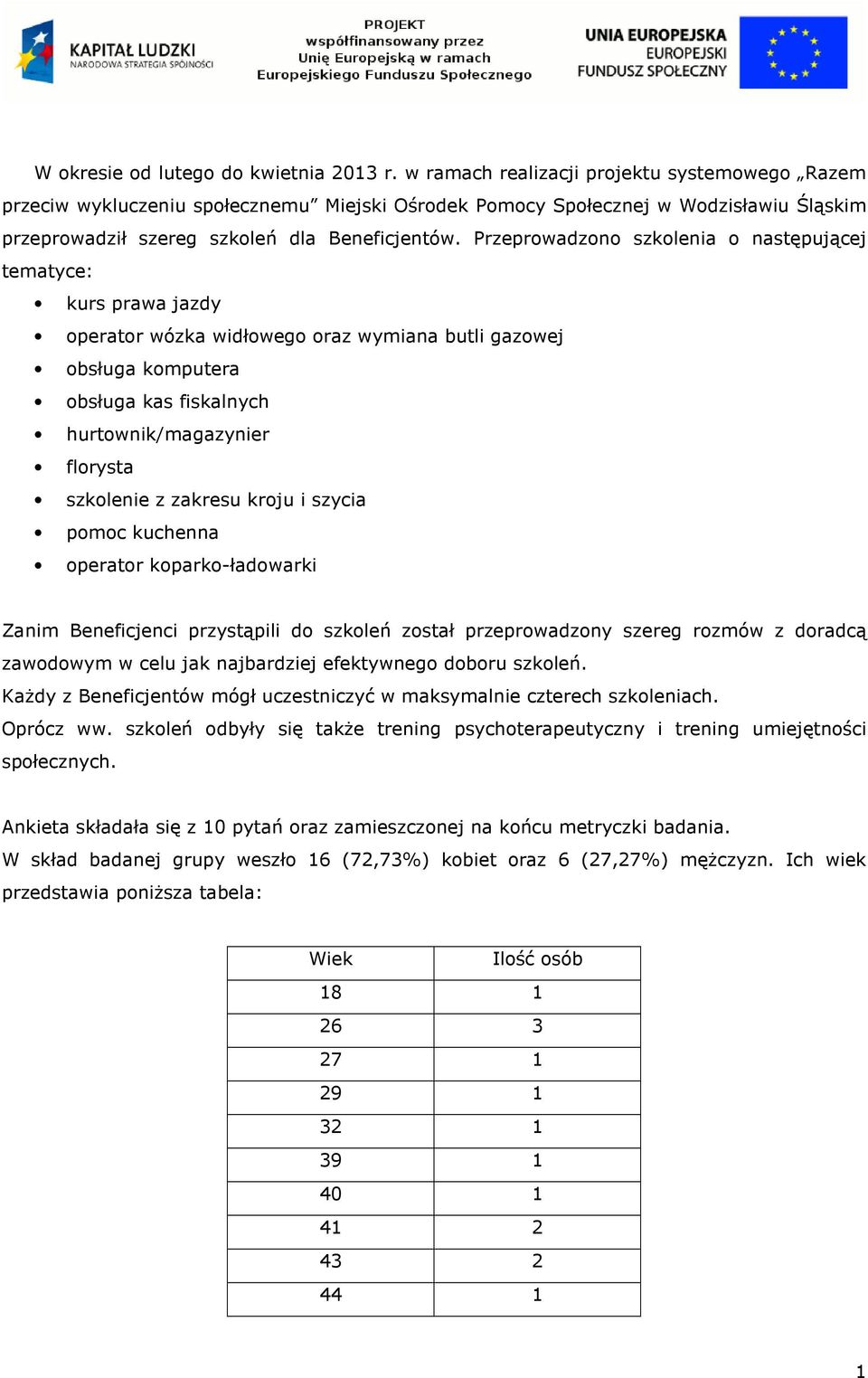 Przeprowadzono szkolenia o następującej tematyce: kurs prawa jazdy operator wózka widłowego oraz wymiana butli gazowej obsługa komputera obsługa kas fiskalnych hurtownik/magazynier florysta szkolenie