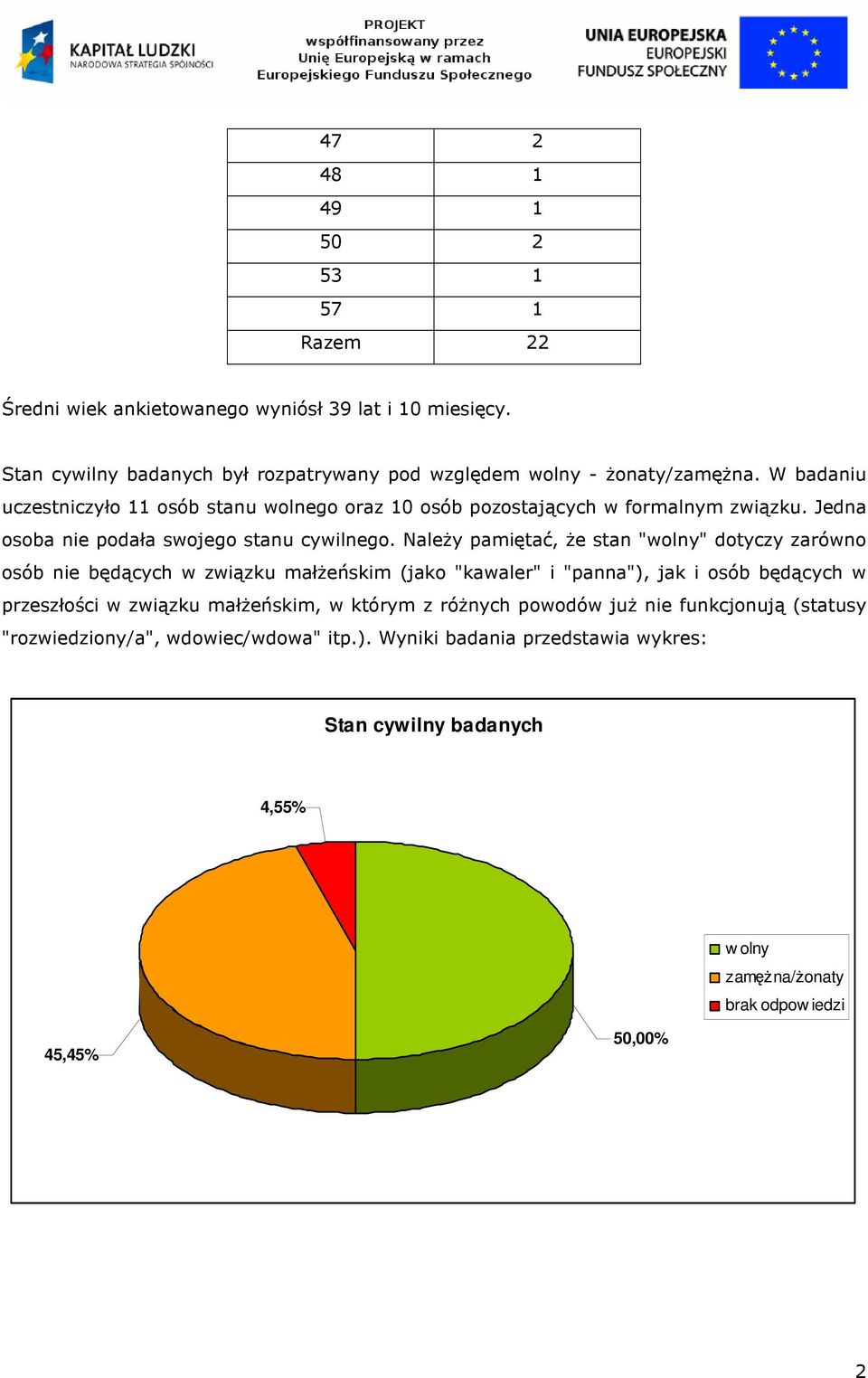 Należy pamiętać, że stan "wolny" dotyczy zarówno osób nie będących w związku małżeńskim (jako "kawaler" i "panna"), jak i osób będących w przeszłości w związku małżeńskim, w