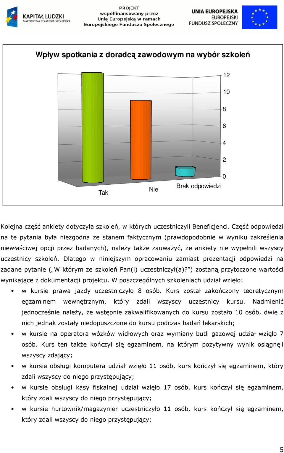 uczestnicy szkoleń. Dlatego w niniejszym opracowaniu zamiast prezentacji odpowiedzi na zadane pytanie ( W którym ze szkoleń Pan(i) uczestniczył(a)?