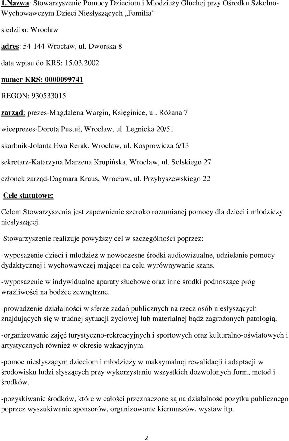 Legnicka 20/51 skarbnik-jolanta Ewa Rerak, Wrocław, ul. Kasprowicza 6/13 sekretarz-katarzyna Marzena Krupińska, Wrocław, ul. Solskiego 27 członek zarząd-dagmara Kraus, Wrocław, ul.