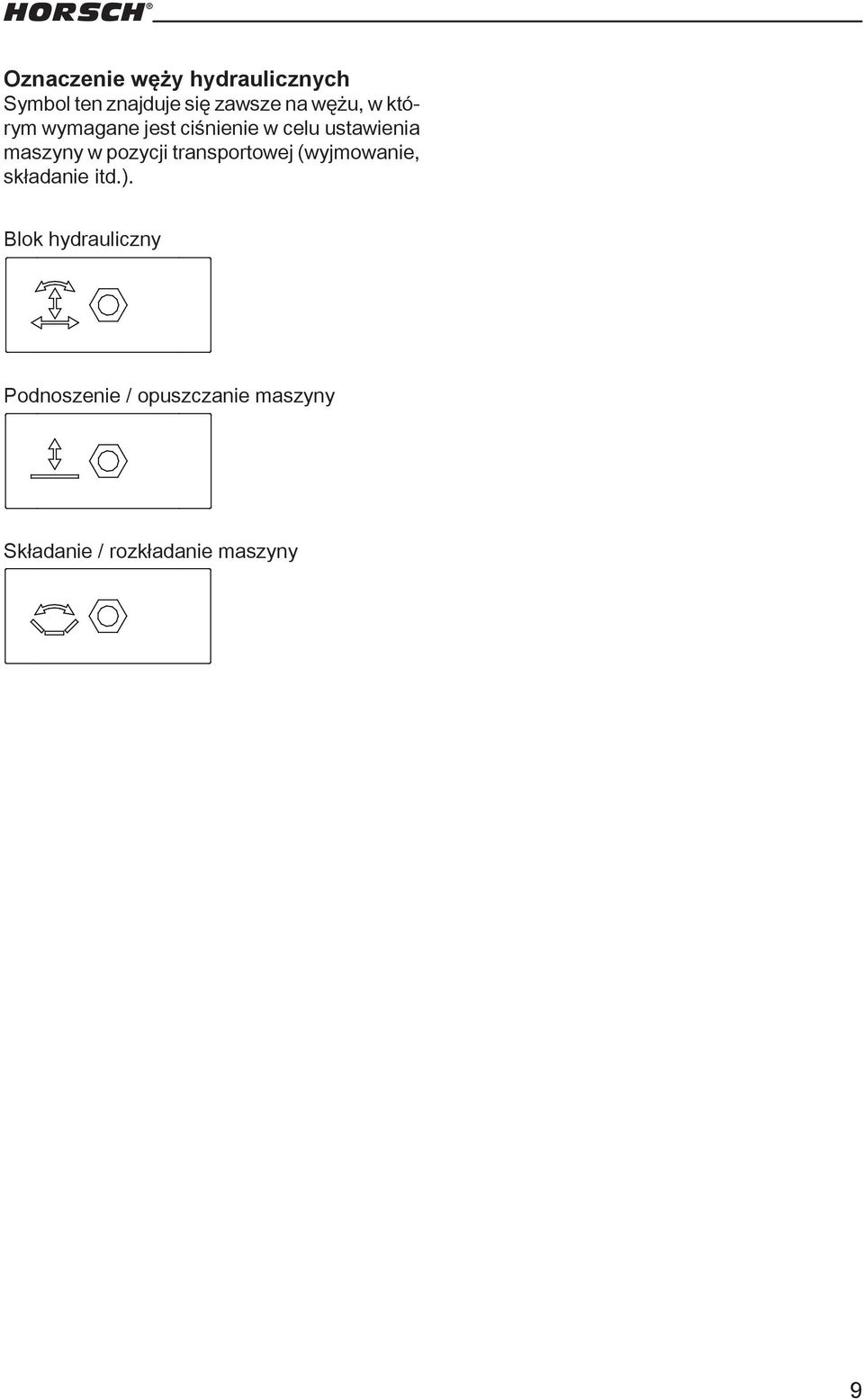 00110683 00110684 Blok hydrauliczny Maschine 00110685 00110686 Podnoszenie / opuszczanie maszyny Zeichnung Zeichnungsnummer Aufkleber 00110681-7 Dateiname Entw.